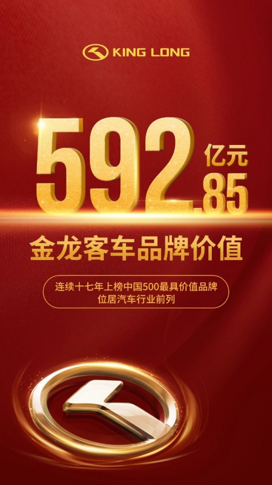El valor de la marca King Long alcanzó un récord de 59.285 mil millones de RMB
